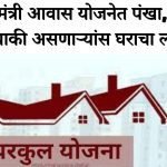 Gharkul Yojana