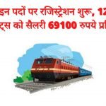 Railway Jobs 2022
