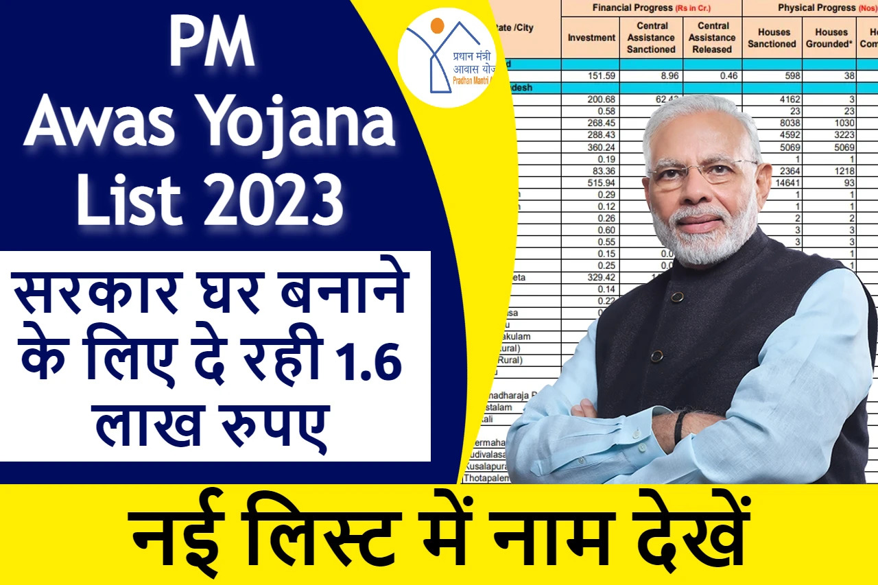 PM Awas Yojana List 2023