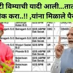 Crop Insurance old list