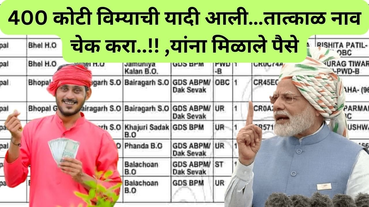 Crop Insurance old list