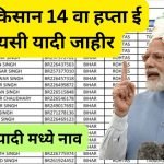 PM Kisan KYC list 2023