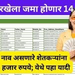 PM Kisan Yojana Update