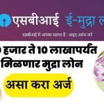 mudra loan aplication 2023