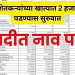 pm Kisan beneficiary list