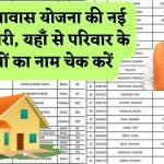 PM Awas Yojana New List Update