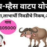 dairy farming anudan