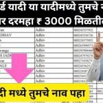 E-SHRAM CARD LIST 2023