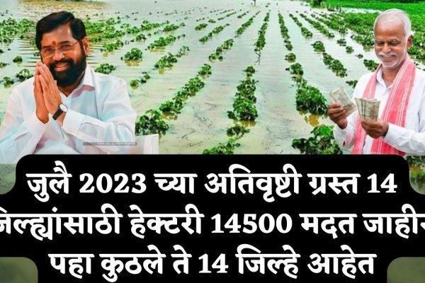 अतिवृष्टी ग्रस्त