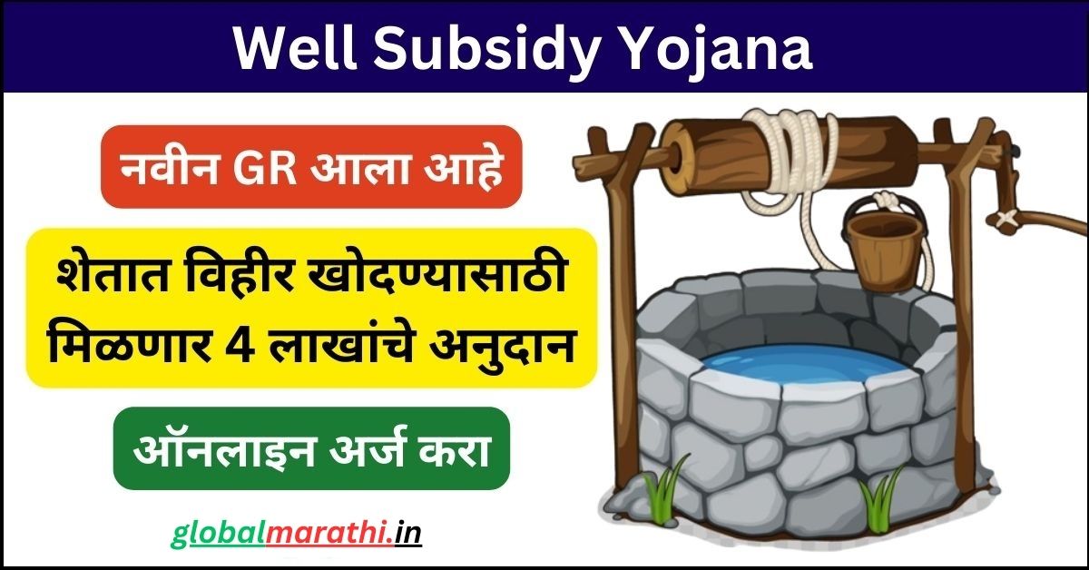 Well Subsidy Yojana Apply 2023