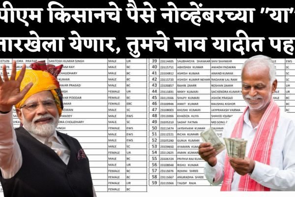 PM Kisan 15th Installment Date