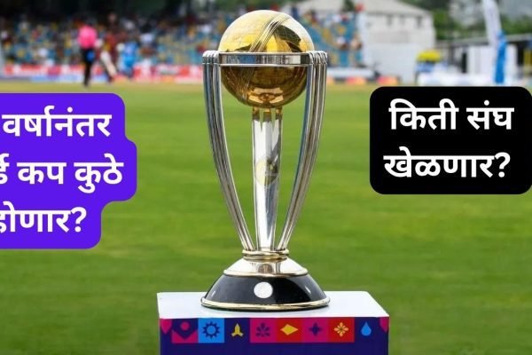 ICC Cricket World Cup 2027