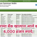 Beneficiary List 30/08/2023