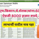 Benificiary List 29/30/2023