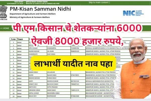 Benificiary List 29/30/2023