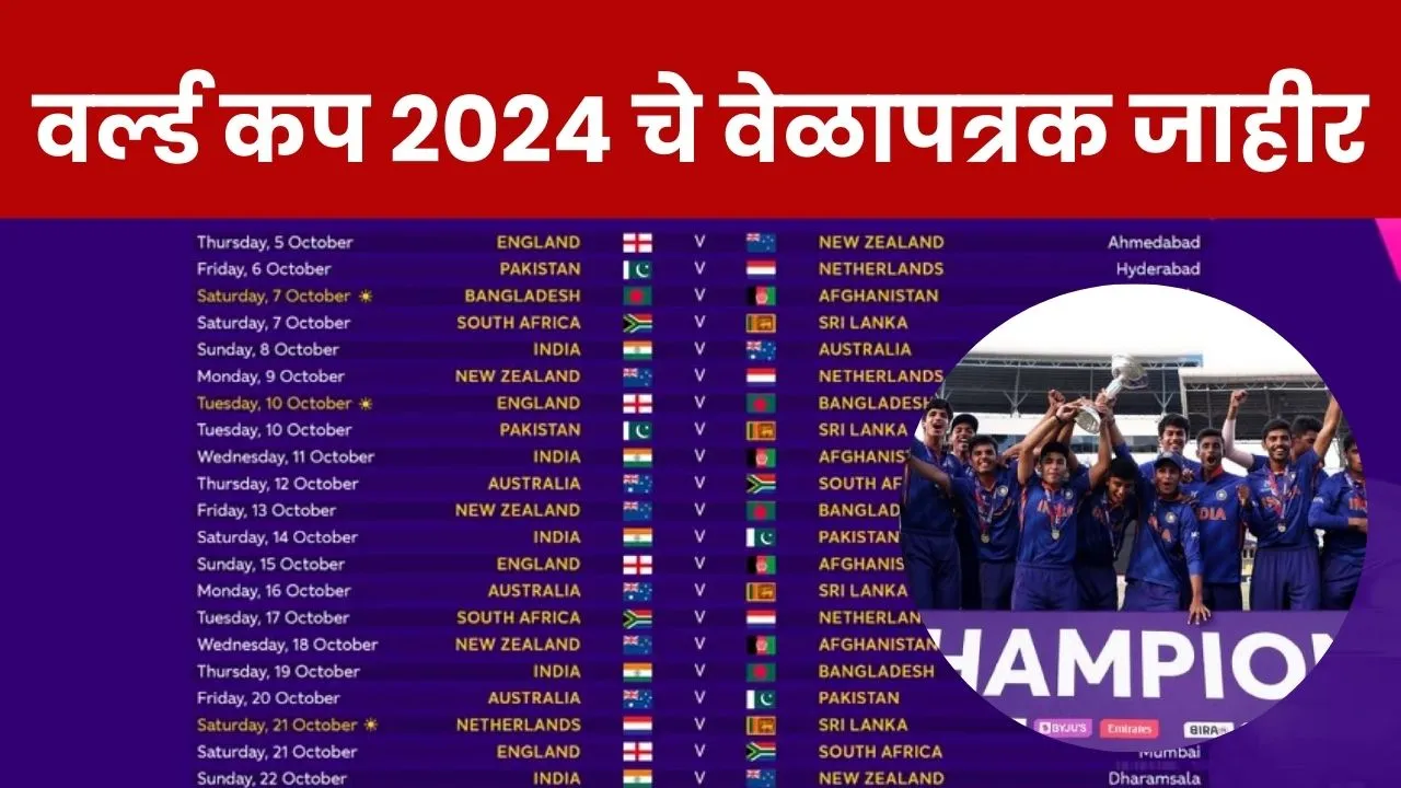 T20 world cup time tabale