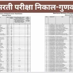 Talathi Bharti Result