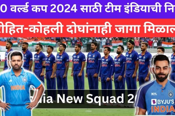 Team India t20 world cup squad