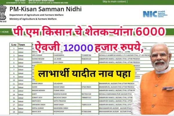 Benificiary List 29/30/2023