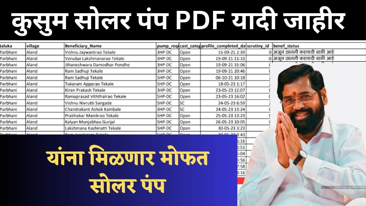 Kusum Solar Pump Yadi