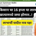 pm kisan 16’th instalment 2024