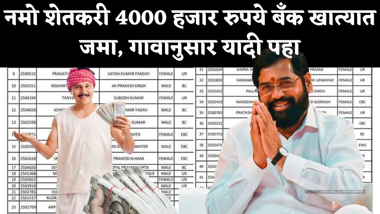 Namo shetkari yojana 2023