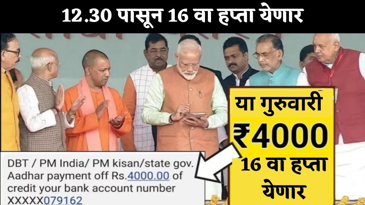 PM Kisan Beneficiary Status