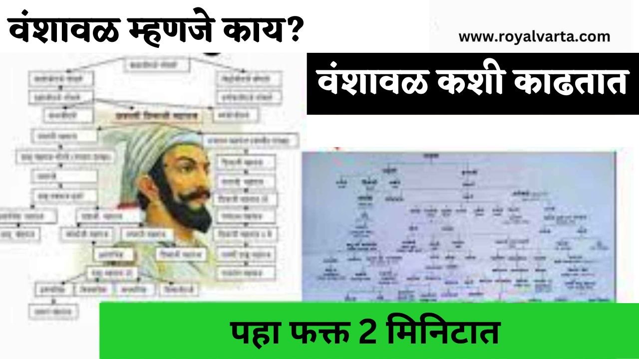 cast validity document