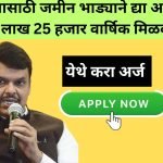 Maharashtra Saur Krushi Vahini Yojana