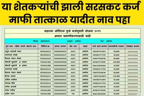 Crop Loan List