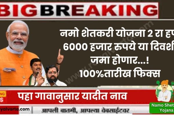 Cm kisan beneficiary 2024