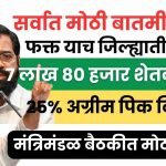 Crop Insurance Credit