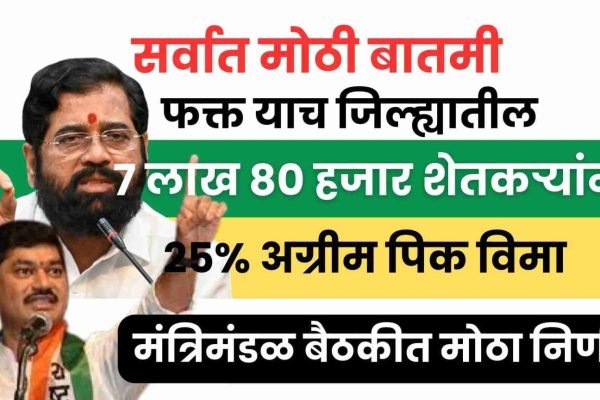 Crop Insurance Credit