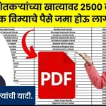 Crop Insurance Status