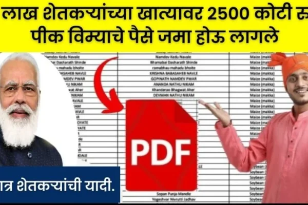 Crop Insurance Status