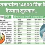 Crop insurance list 2024