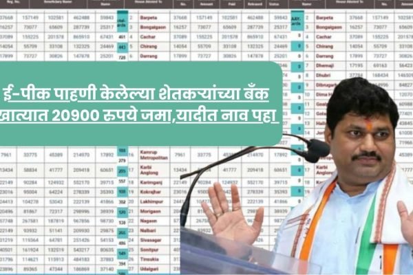 E-Pik Pahani List 2024