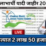 PM Awas Yojana List 2024