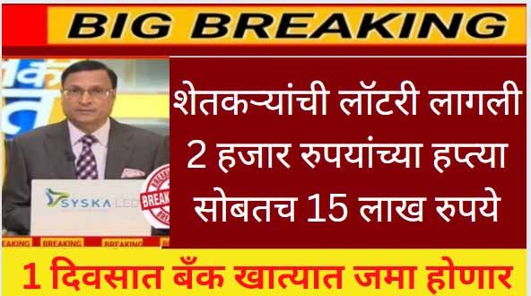 PM Kisan FPO Scheme 2024