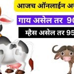 Animal husbandry subsidy