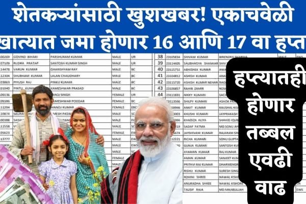 pm kisan encrese amount 2024