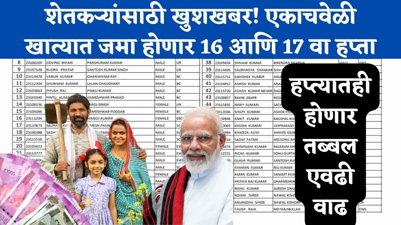 pm kisan encrese amount 2024