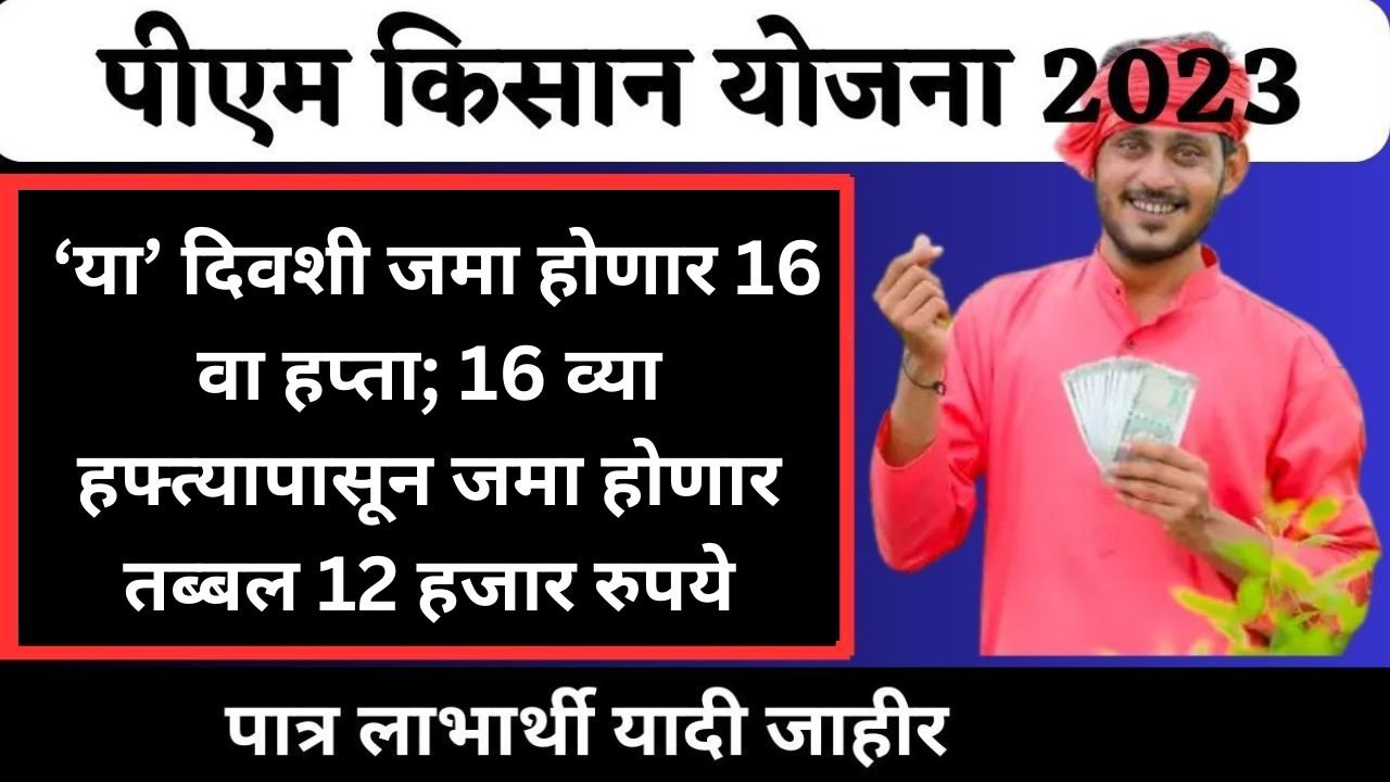 PM-KISAN Yojana 2024