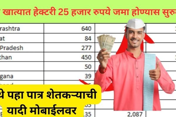 crop insurance list 2024