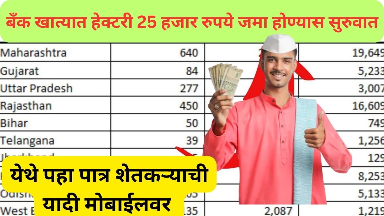 crop insurance list 2024
