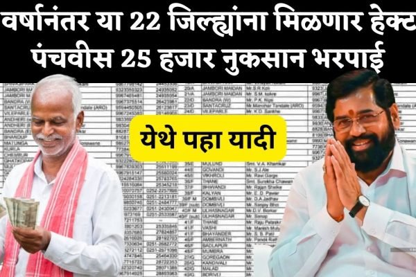 Crop Damage Compensation