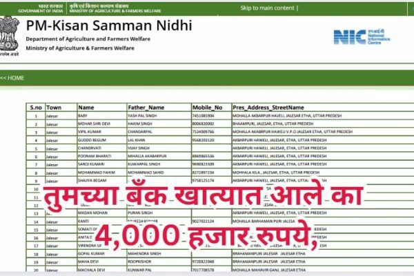 Beneficiary List 14/01/2024